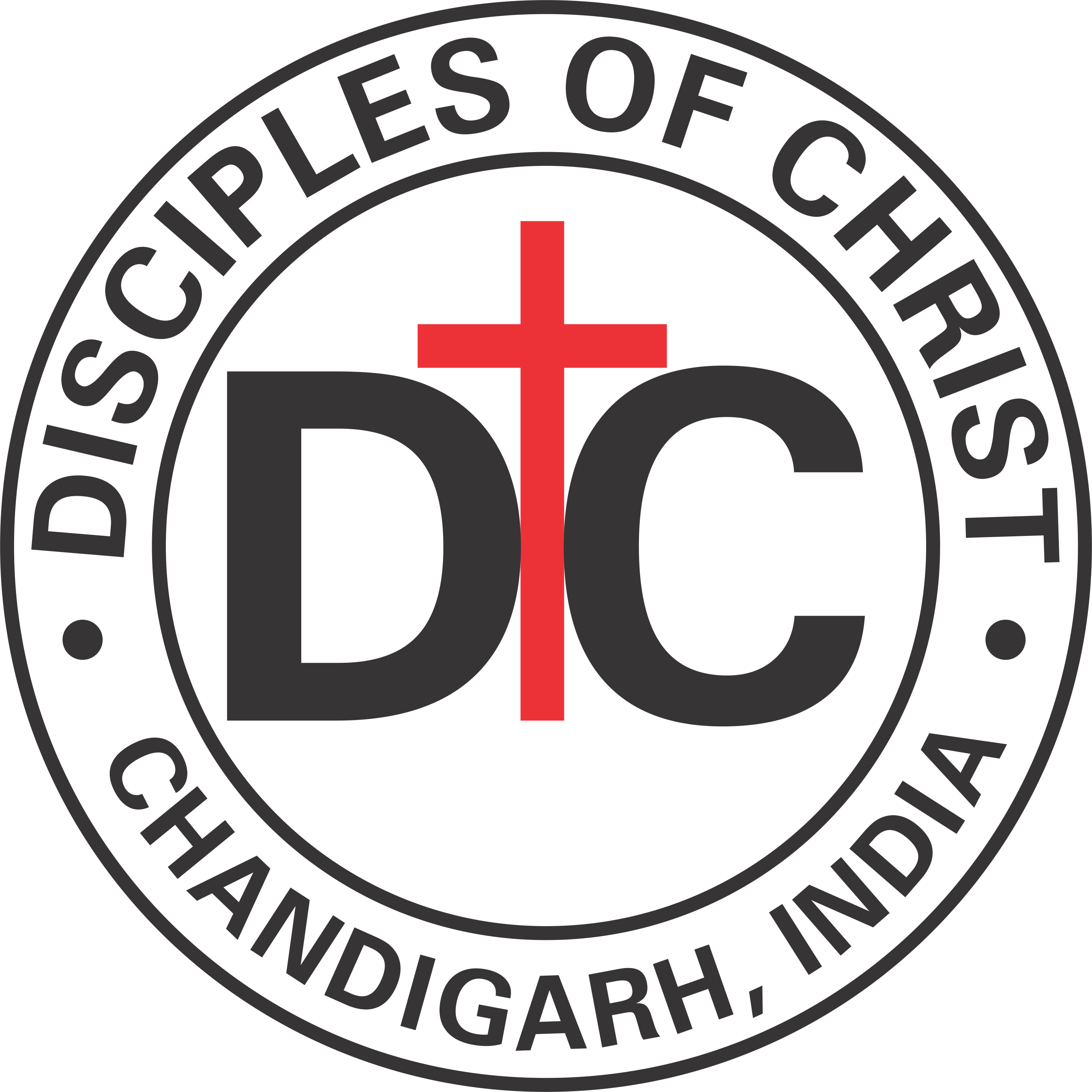 Disciples of Christ, INDIA